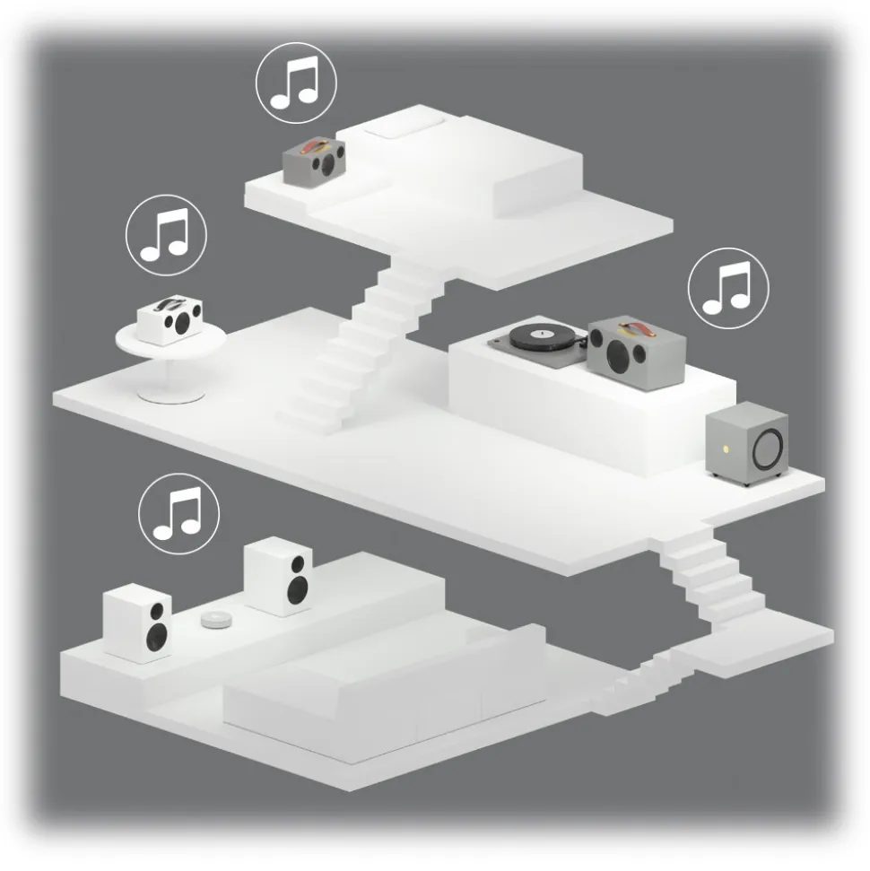 Audio Pro - A10 - Light Grey - Softly Shaped Multiroom Speaker - Airplay, Bluetooth, Wireless, AUX, WiFi - Avvenice