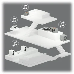 Audio Pro - D-1 - Ash Black - High Quality Speaker - Bluetooth 4.0 - Wireless - USB - Avvenice