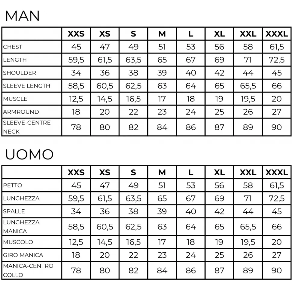 Avvenice - Athus - Man Loro Piana Cashmere Turtleneck Sweater - Blue - Knitwear - Luxury Exclusive Collection - Avvenice