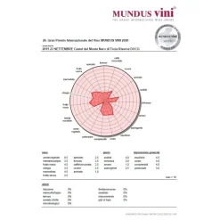 Conte Spagnoletti Zeuli - 23 September - Castel del Monte Nero di Troia Reserve D.O.C.G. - Red Wine - Reserve - Avvenice