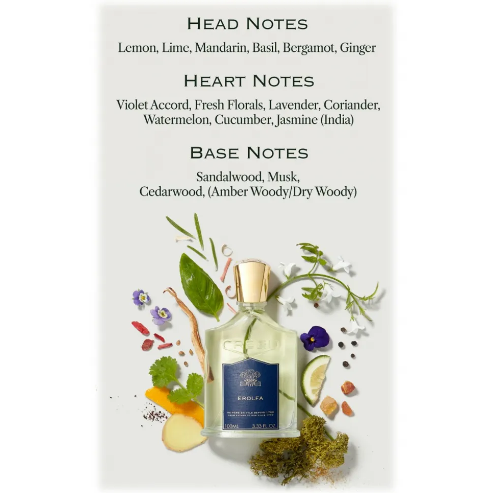 Creed 1760 - Erolfa - Fragrances Men - Exclusive Luxury Fragrances - 250 ml - Avvenice