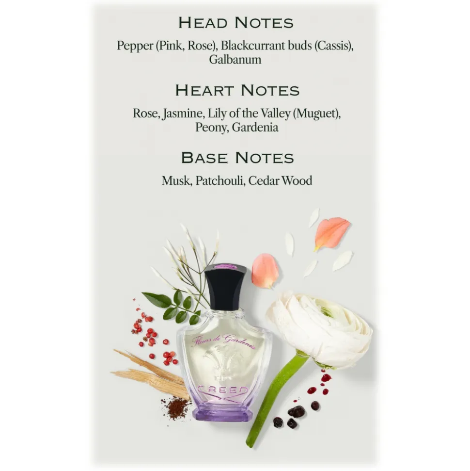 Creed 1760 - Fleurs De Gardenia - Fragrances Women - Exclusive Luxury Fragrances - 75 ml - Avvenice