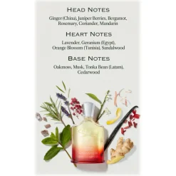 Creed 1760 - Original Santal - Fragrances Men - Exclusive Luxury Fragrances - 100 ml - Avvenice