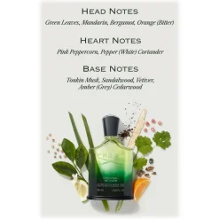 Creed 1760 - Original Vetiver - Fragrances Men - Exclusive Luxury Fragrances - 50 ml - Avvenice