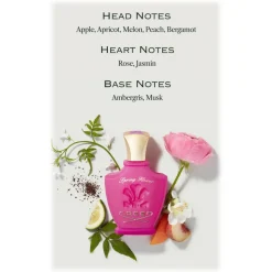 Creed 1760 - Spring Flower - Fragrances Women - Exclusive Luxury Fragrances - 30 ml - Avvenice