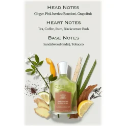 Creed 1760 - Tabarome Millesime - Fragrances Men - Exclusive Luxury Fragrances - 500 ml - Avvenice