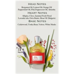 Creed 1760 - Viking - Fragrances Women - Exclusive Luxury Fragrances - 50 ml - Avvenice