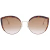 Fendi - F is Fendi - Cat-Eye Oversize Sunglasses - Brown - Sunglasses - Fendi Eyewear - Avvenice