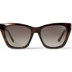 Jimmy Choo - Rikki - Brown Tortoiseshell Havana Cat Eye Sunglasses with Glittered Choo Logo - Jimmy Choo Eyewear - Avvenice