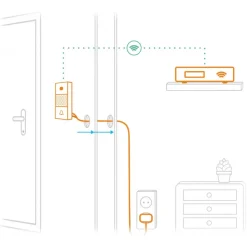 Netatmo - Plug-in Transformer - Power Supply - Avvenice