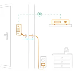 Netatmo - Smart Video Doorbell + Plug-in Transformer - Smart Doorbell - Avvenice