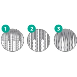 Nu Skin - AP 24 Whitening Toothbrush - White/Green - Body Spa - Beauty - Professional Spa Equipment - Avvenice