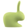 Qeeboo - Rabbit - Green - High Capacity Portable Power Bank USB Charger - qeeboo Mini - Portable Batteries - 2600 mAh - Avvenice