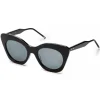 Thom Browne - Black Sunglasses With Dark Grey Lens - Thom Browne Eyewear - Avvenice
