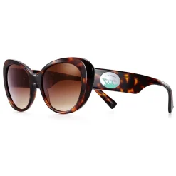 Tiffany & Co. - Color Splash Oval Sunglasses - Tortoise Brown - Return to Tiffany Collection - Tiffany & Co. Eyewear - Avvenice